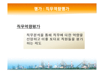 [인사관리] POSCO-WAY와 HR전략-12