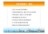 [인사관리] POSCO-WAY와 HR전략-15