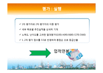 [인사관리] POSCO-WAY와 HR전략-19