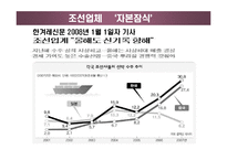 [재무회계] 조선업의 자본잠식-6