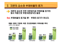 [재무회계] 조선업의 자본잠식-9