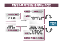 [재무회계] 조선업의 자본잠식-14