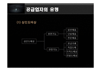 [머천다이징] 매입관련 주요관리-3