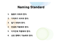 [소비자행동론] 브랜드네이밍-제품속성기법-4