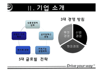 [품질경영] 현대자동차품질경영사례-8