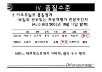 [품질경영] 현대자동차품질경영사례-14