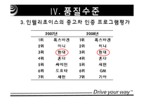 [품질경영] 현대자동차품질경영사례-15