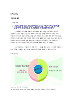 [관광마케팅] 우표수집문화활성화를위한커뮤니케이션방안-8