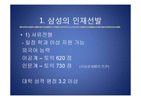 [경영학원론] 인재경영-6