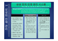 [경영학원론] 인재경영-13
