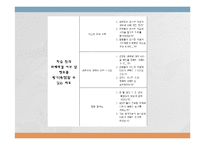 [경영윤리] 무한책임 경영프로젝트 태안 그리고 삼성-6