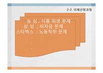 [경영윤리] 무한책임 경영프로젝트 태안 그리고 삼성-7