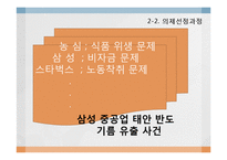 [경영윤리] 무한책임 경영프로젝트 태안 그리고 삼성-8