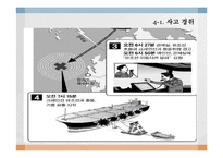 [경영윤리] 무한책임 경영프로젝트 태안 그리고 삼성-14