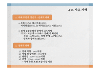 [경영윤리] 무한책임 경영프로젝트 태안 그리고 삼성-16