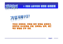 [기업윤리] 재무의 윤리-17