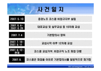 [노사관계론] 코스콤 비정규직 노사갈등-8