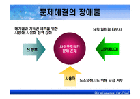 [노사관계론] 코스콤 비정규직 노사갈등-16