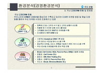 [정보전략] 운영 e-CRM 시스템 구축 전략-6