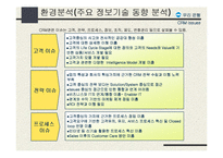 [정보전략] 운영 e-CRM 시스템 구축 전략-10