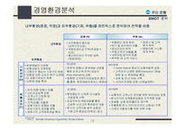 [정보전략] 운영 e-CRM 시스템 구축 전략-13