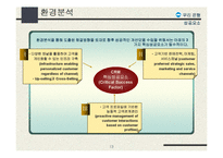 [정보전략] 운영 e-CRM 시스템 구축 전략-14