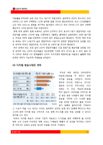 [투자론] LG디스플레이의 재무제표 분석-13