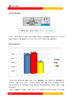 [투자론] LG디스플레이의 재무제표 분석-17