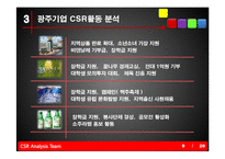 [경영학] 광주 지역 기업의CSR활동분석과 전략적 제언-6