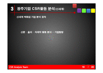 [경영학] 광주 지역 기업의CSR활동분석과 전략적 제언-9