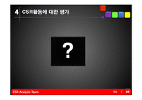 [경영학] 광주 지역 기업의CSR활동분석과 전략적 제언-14