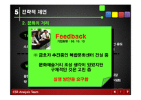 [경영학] 광주 지역 기업의CSR활동분석과 전략적 제언-17