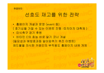 [마케팅] 성공적인 미국시장 진출을 위한 비타500의 커뮤니케이션 전략-19