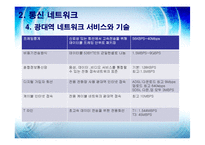 [경영정보학] 통신인터넷무선기술-10