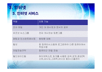 [경영정보학] 통신인터넷무선기술-15