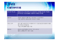 [경영정보학] 통신인터넷무선기술-16