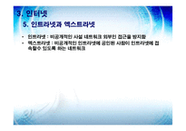 [경영정보학] 통신인터넷무선기술-17