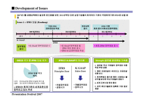 [회계시장] 국제회계시장 개방에 대비한 국내 회계분야 경쟁력 제고 방안-8