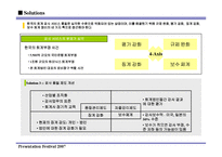 [회계시장] 국제회계시장 개방에 대비한 국내 회계분야 경쟁력 제고 방안-18