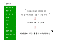 [인터넷마케팅] G마켓 마케팅연구분석-3