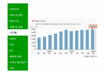 [인터넷마케팅] G마켓 마케팅연구분석-12