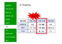 [인터넷마케팅] G마켓 마케팅연구분석-16