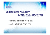 [관광마케팅] 우표수집문화활성화를위한커뮤니케이션방안-4