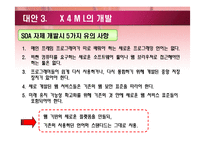 [경영정보시스템] 메릴린치(Merrill Lynch)의 기업혁신을 위한 미래기술-12