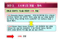 [경영정보시스템] 메릴린치(Merrill Lynch)의 기업혁신을 위한 미래기술-13