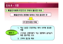 [경영정보시스템] 메릴린치(Merrill Lynch)의 기업혁신을 위한 미래기술-15