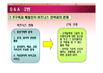 [경영정보시스템] 메릴린치(Merrill Lynch)의 기업혁신을 위한 미래기술-16