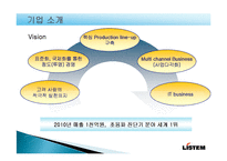 [경영정보시스템] MIS 기업사례(주)LISTEM-5