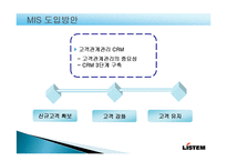 [경영정보시스템] MIS 기업사례(주)LISTEM-15