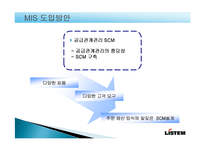 [경영정보시스템] MIS 기업사례(주)LISTEM-16